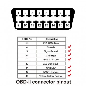 Удлинитель OBD2 30см-2